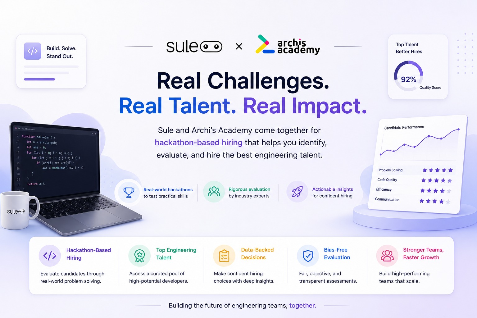 How SuLe Transformed Developer Hiring with Hackathon-Based Evaluation | TeamCraft Case Study